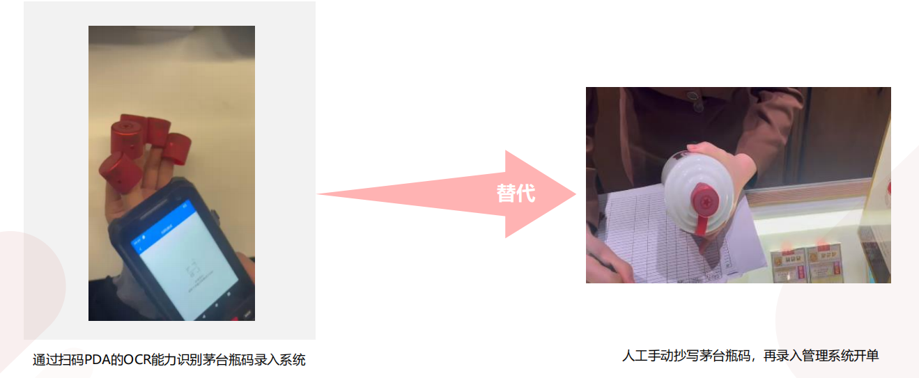 PDA實現茅臺酒瓶蓋的日期批次抄碼采集，應用于酒水領域的經銷批發物流管理和追溯.png